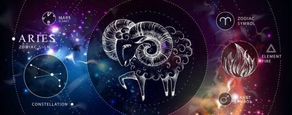 Aries banner with constellations and elements