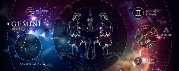 Gemini banner with constellations and elements