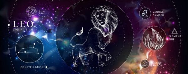Leo banner with constellations and elements