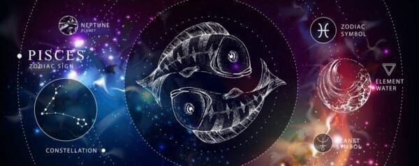Pisces banner with constellations and elements