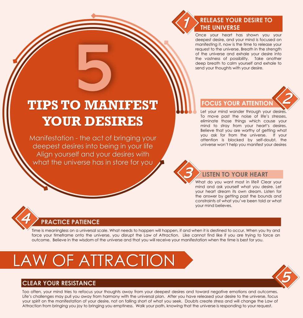 Tips To Manifest Your Desires