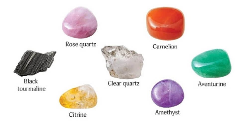 Crystals Type