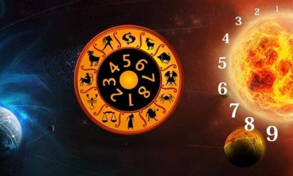know your lucky number according to numerology